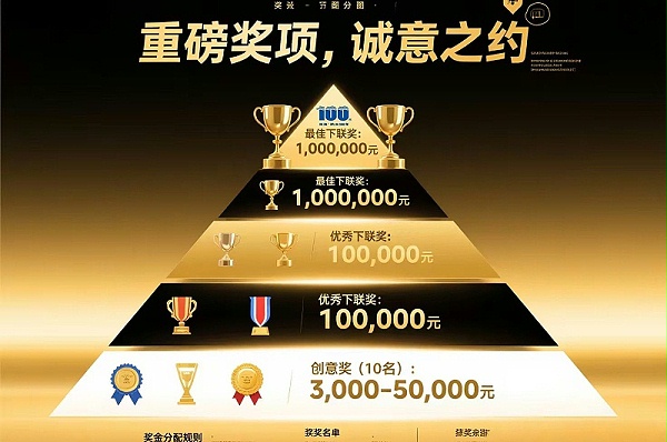 100万悬赏！上联“科洛自防水一百年”求下联，你的创意直接兑100万