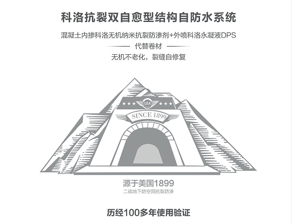 科洛结构自防水施工流程