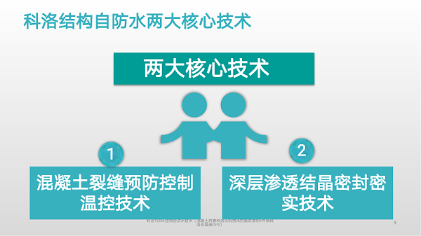 科洛结构自防水是如何施工的？流程有哪些？