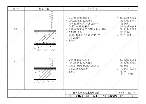 广西工程建设标准设计图集-无机水性渗透结晶型材料（DPS）防水构造图集-广西图集OUT_10