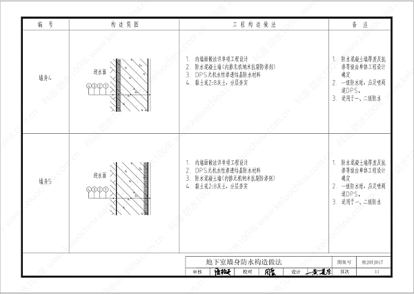 广西工程建设标准设计图集-无机水性渗透结晶型材料（DPS）防水构造图集-广西图集OUT_12