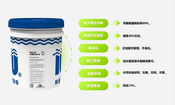无机硅质防水密实剂有哪些优势吗？