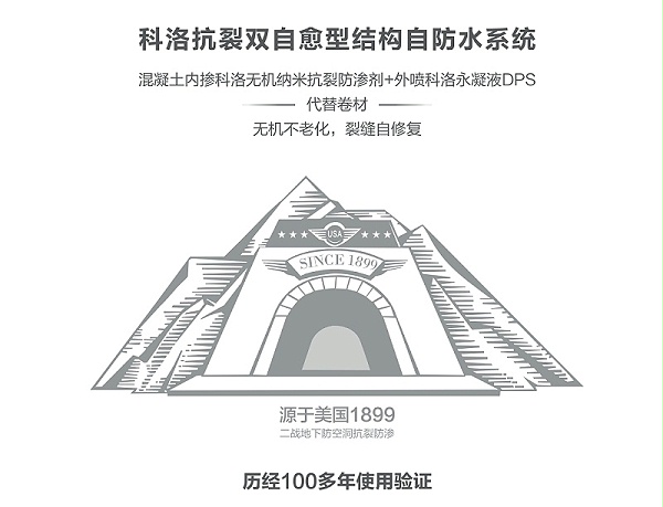 结构自防水的薄弱环节，重要节点怎么处理呢？