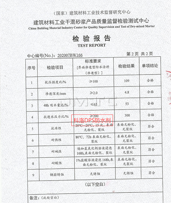 工程采购永凝液 DPS 防水剂品牌，重点考察哪些核心实力