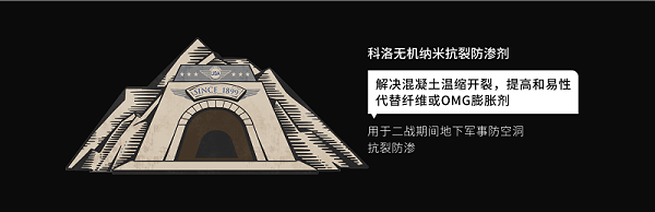 自修复防水剂品牌采购攻略
