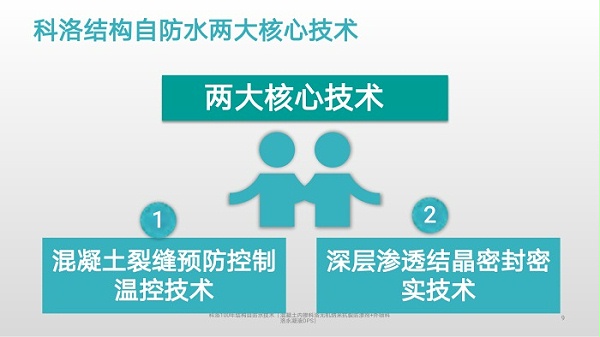 混凝土结构自防水品牌如何筛选？掌握三大核心维度