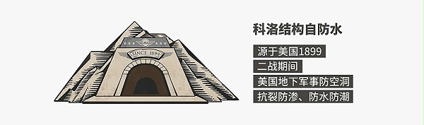 什么叫结构自防水？结构自防水的原理，结构自防水的起源