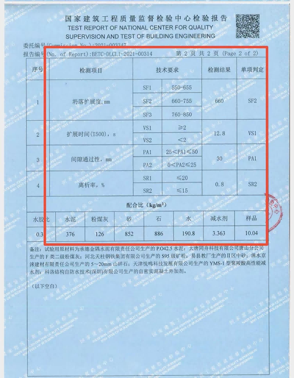 产品的和易性验证