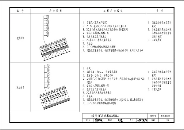 kelo结构自防水图集