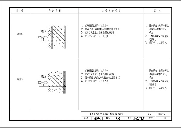 kelo结构自防水图集