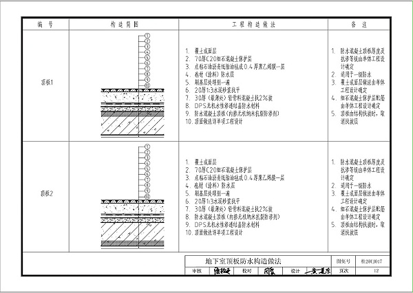 kelo结构自防水图集