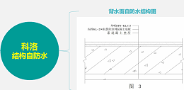 小编为您推荐混凝土防裂缝渗漏问题的最佳解决方案
