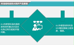 科洛结构自防水的特点及适用范围