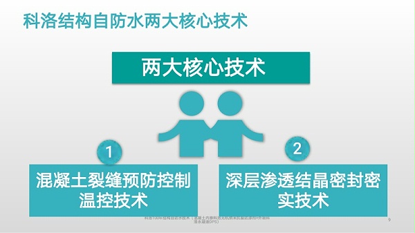 科洛自防水2021.7.3（演讲）_08