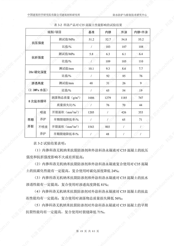 中国建筑科学研究院测试和杭绍甬高速使用效果_53