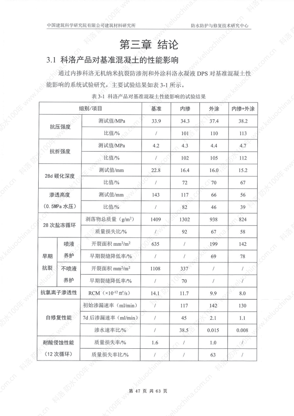 中国建筑科学研究院测试和杭绍甬高速使用效果_51